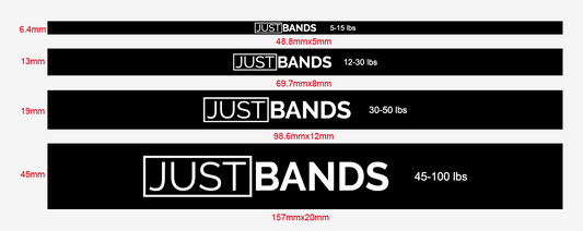 Just Bands - Resistance Band Set